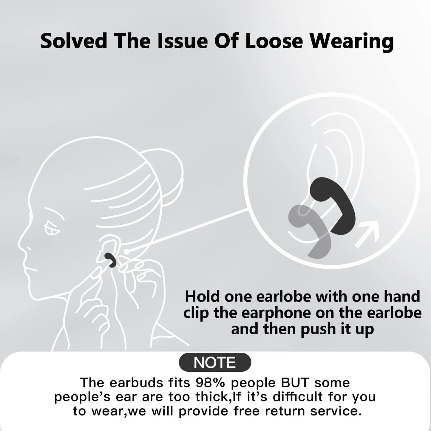 Wireless Ear Clip Bone Conduction Headphones Headset Clip on Open Ear Earbuds Bone Conduction Earbuds Head Set Workout Cycling Running Work Headphones Bone Conducting Induction Earphones