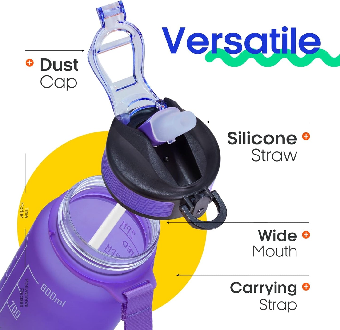 32Oz Large Leakproof BPA Free Drinking Water Bottle with Time Marker and Straw to Ensure You Drink Enough Water Throughout the Day for Fitness and Outdoor Enthusiasts